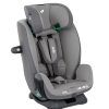 Every-stage-R129-2